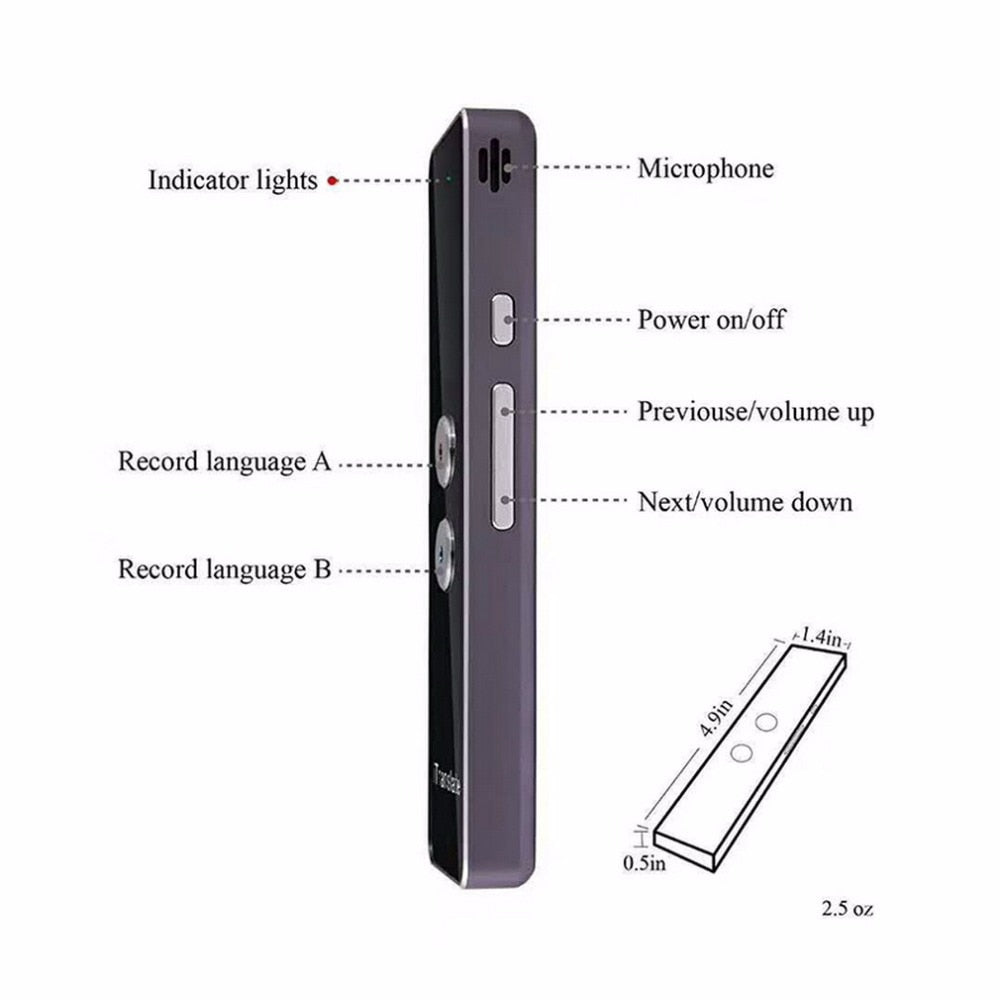 Traducteur Vocal Bluetooth – 40+ Langues | iTranslate