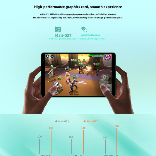 Tablette Android 13 8" Octa-Core – 4Go/64Go | Étudiants & Enfants