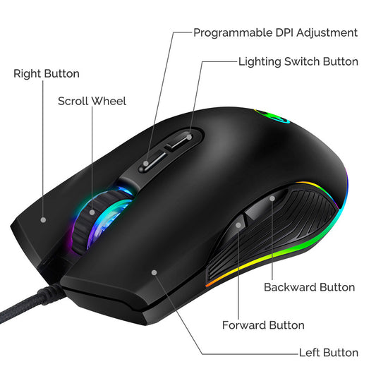 Souris Gaming Filaire USB-C RGB — Compatible Mobile, Tablette & PC