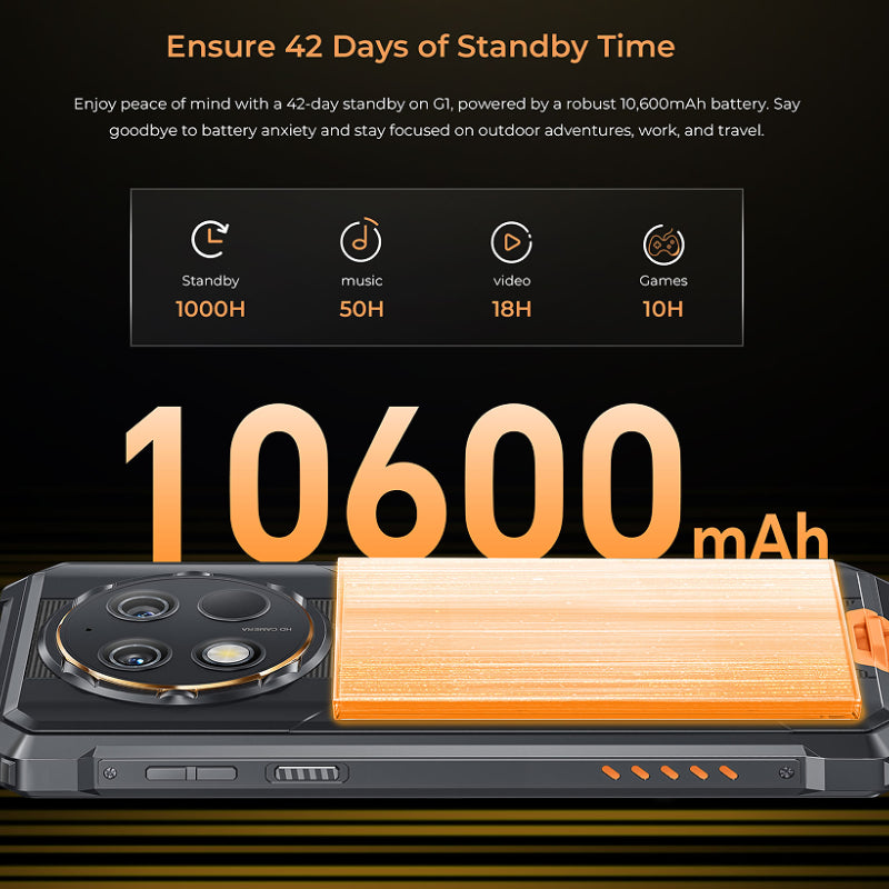 OUKITEL G1 – Smartphone Robuste 4G