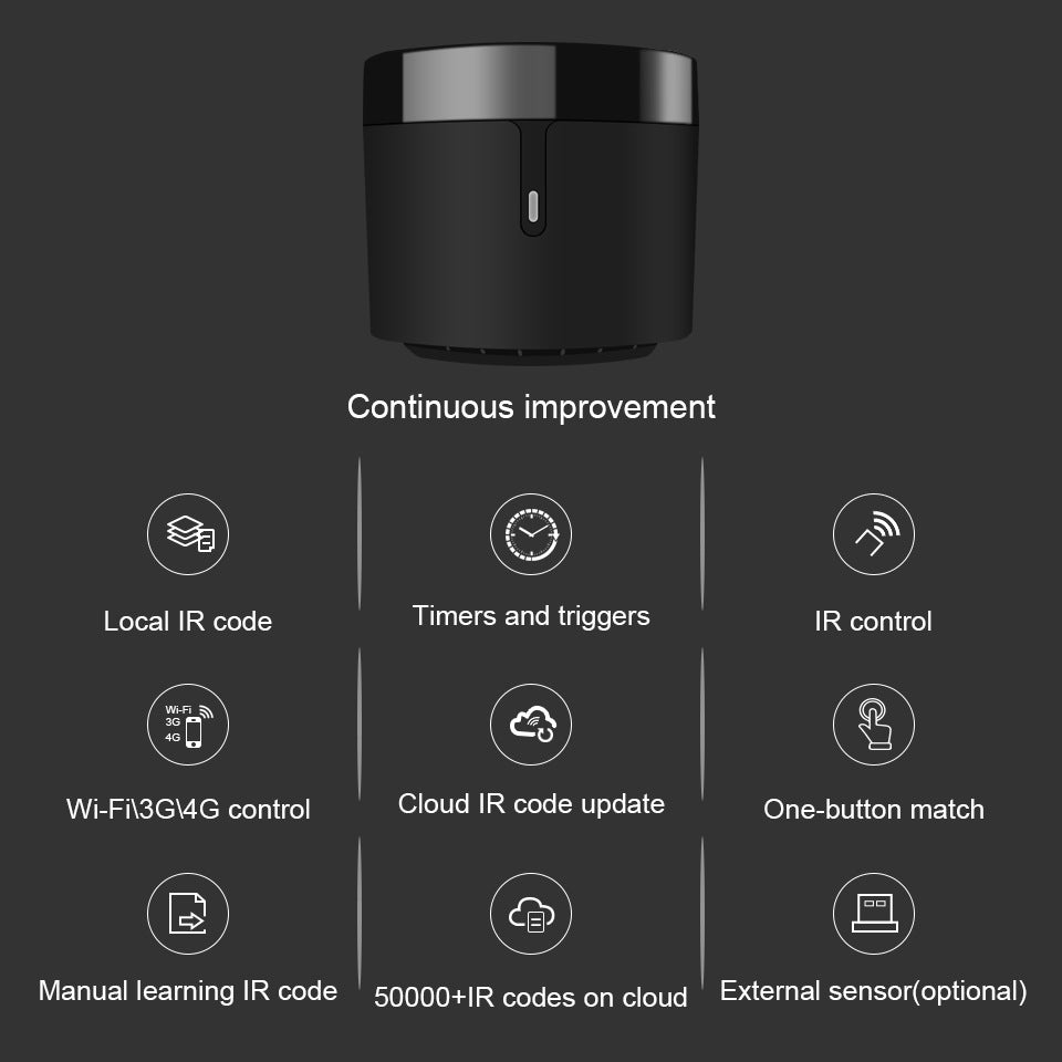Télécommande Infrarouge WiFi RM4 Mini – Contrôle Universel via Smartphone