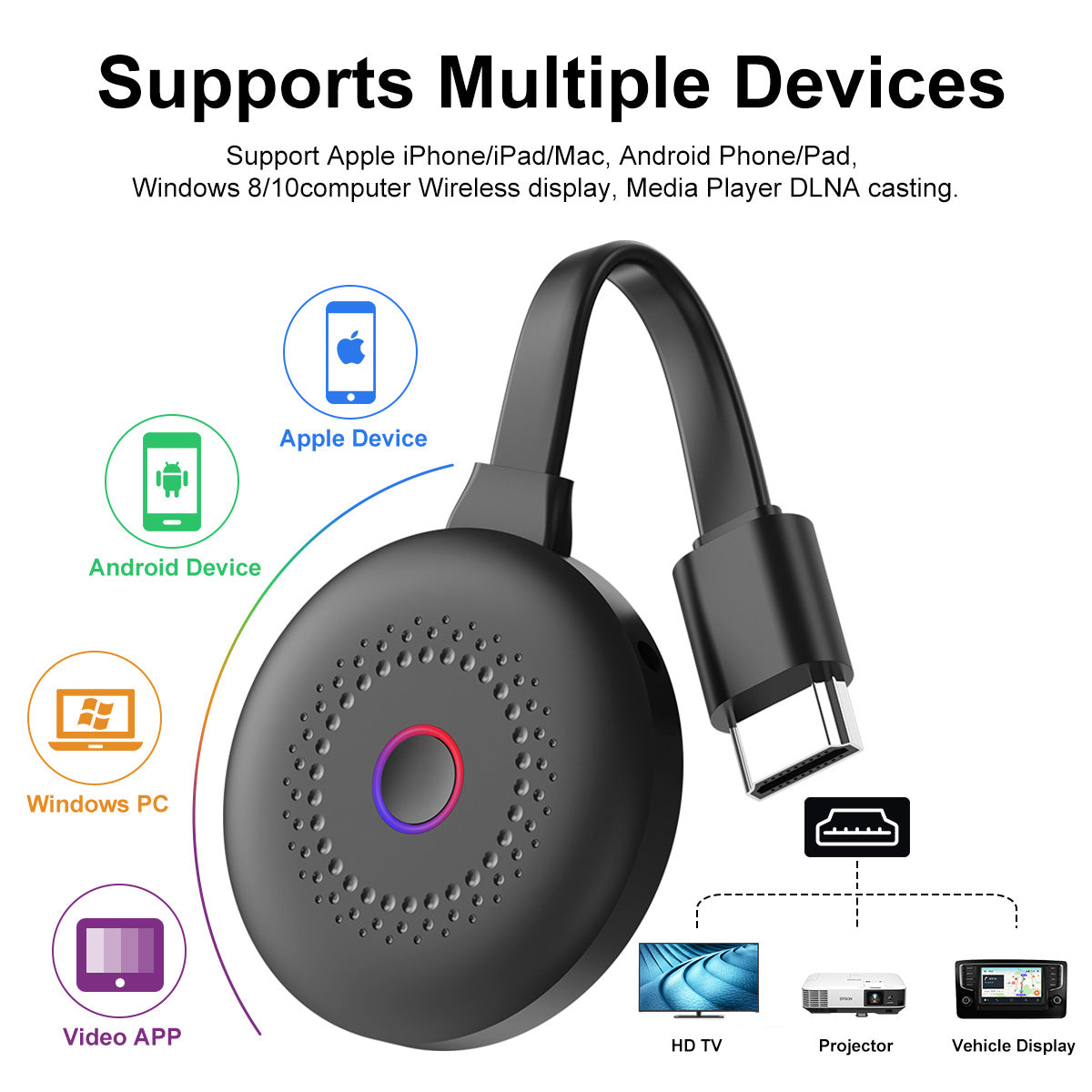 Adaptateur HDMI sans fil — Miroir d'écran HD 1080p (iPhone / Android / Windows)