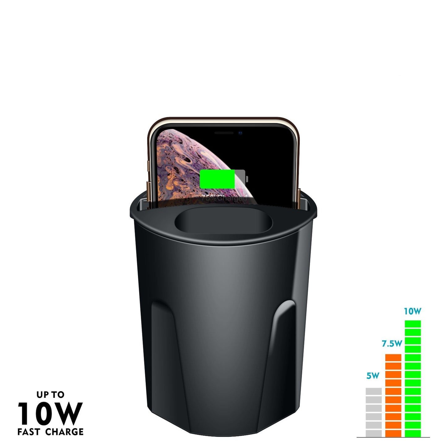 Chargeur Sans Fil 4 en 1 – Support Voiture XCarrier Cup