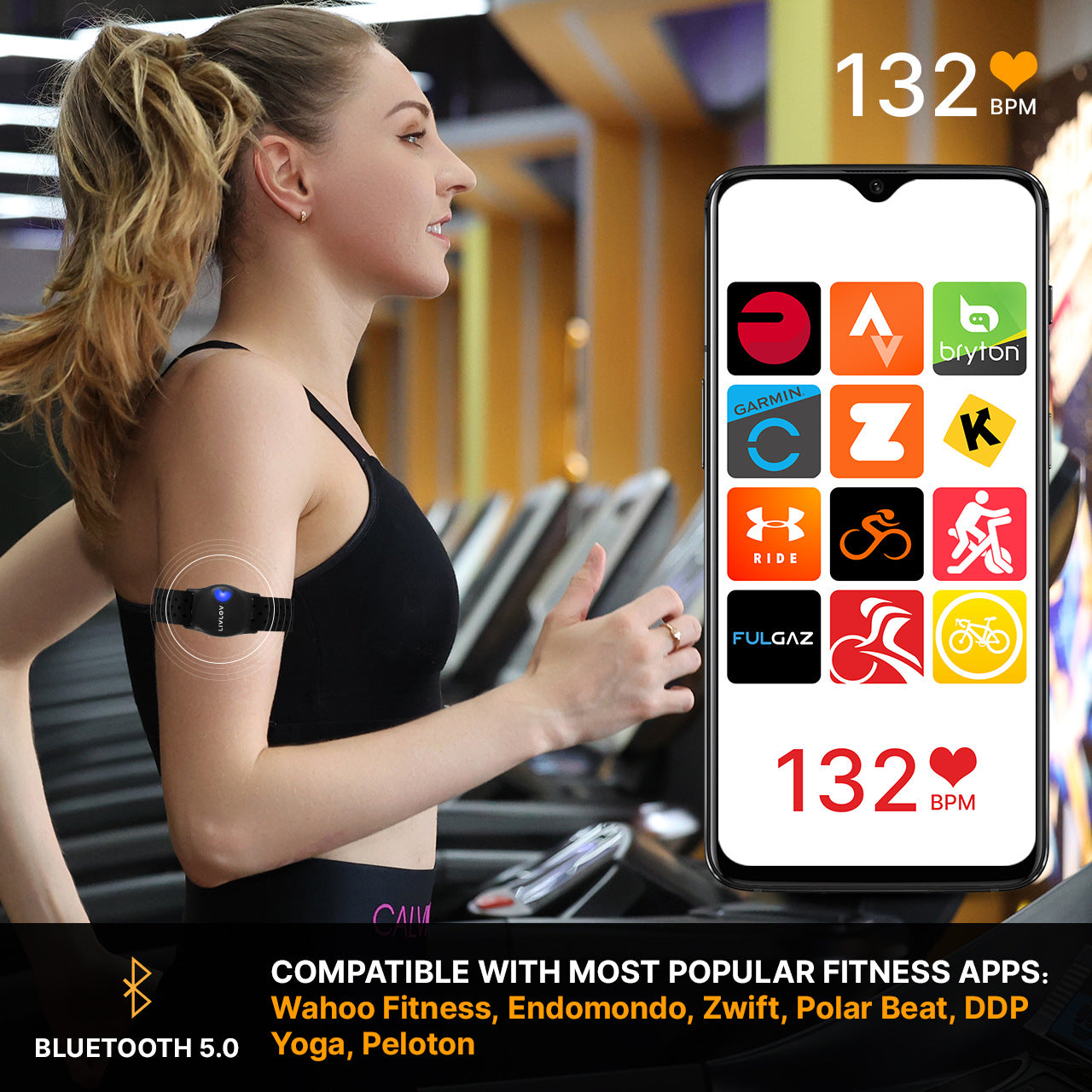 Moniteur de Fréquence Cardiaque – Running, Fitness & Sports Outdoor