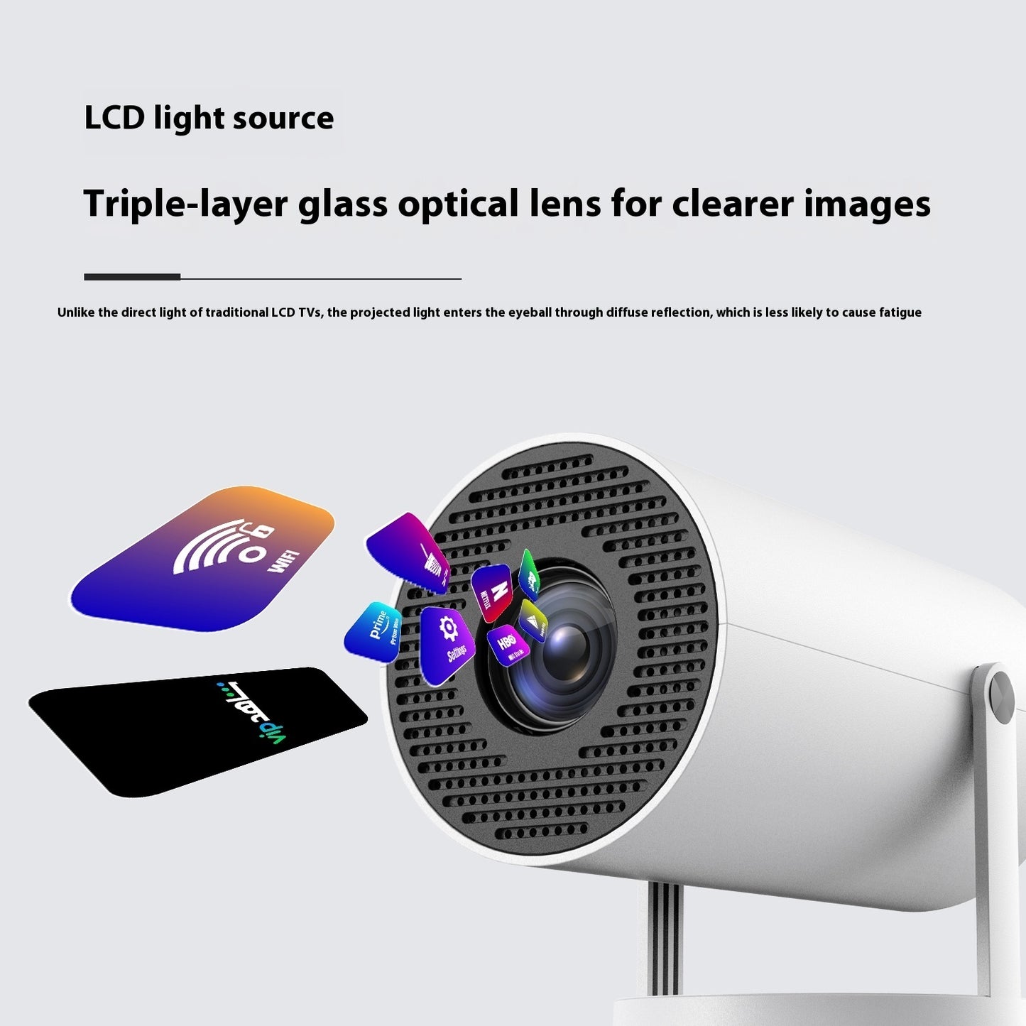 Projecteur Portable Magcubic HY300 – WiFi 5G, Bluetooth 5.0, Mise au Point Auto, 130"
