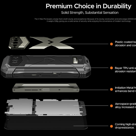 VMAXPRO – Smartphone Robuste Haut de Gamme 5G