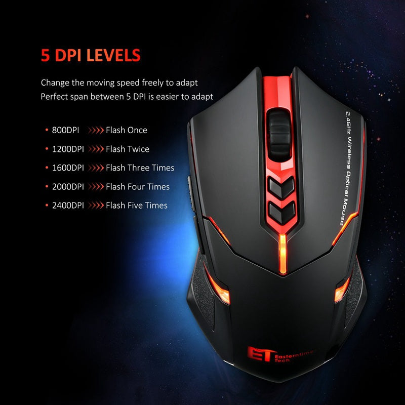 Souris Gaming Sans Fil Silencieuse – 7 Boutons, 2400 DPI, Rétroéclairée