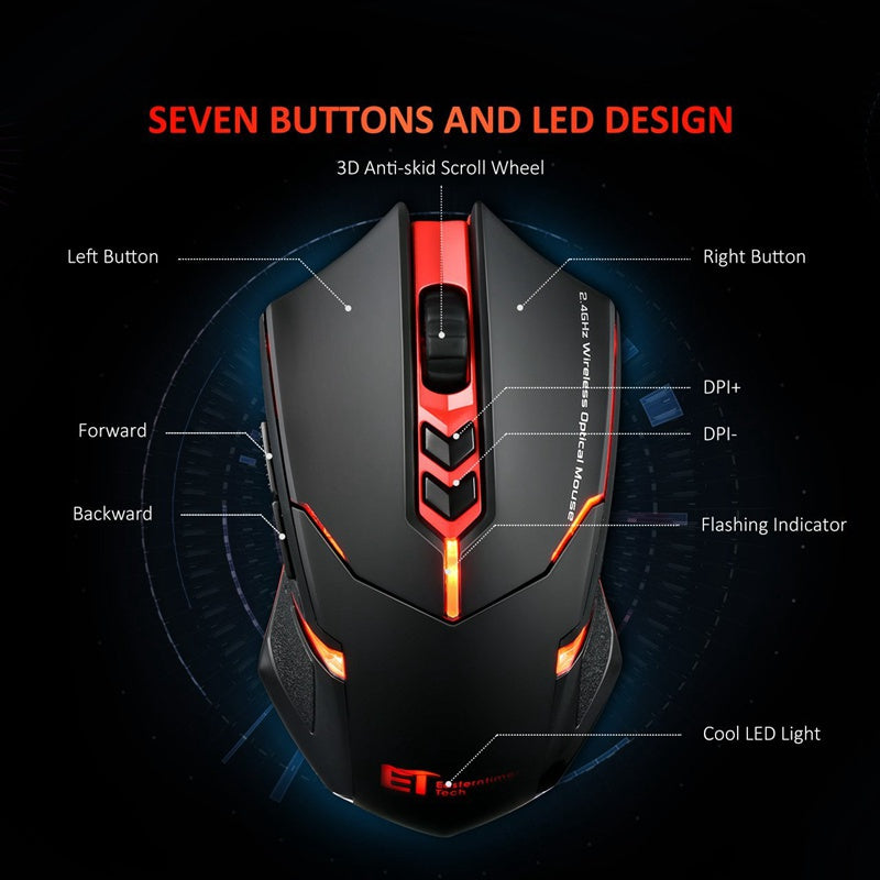 Souris Gaming Sans Fil Silencieuse – 7 Boutons, 2400 DPI, Rétroéclairée