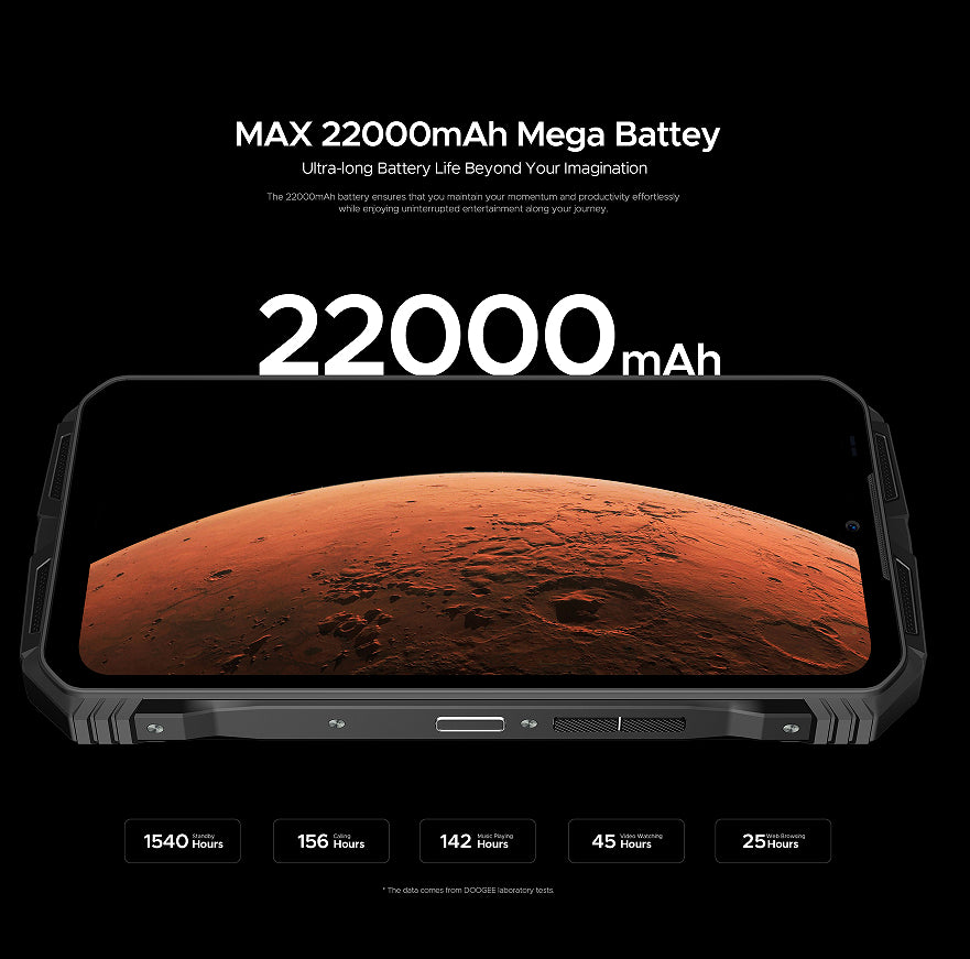 VMAXPRO – Smartphone Robuste Haut de Gamme 5G