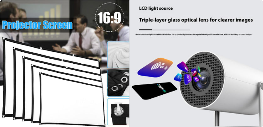 Projecteur Portable Magcubic HY300 – WiFi 5G, Bluetooth 5.0, Mise au Point Auto, 130"