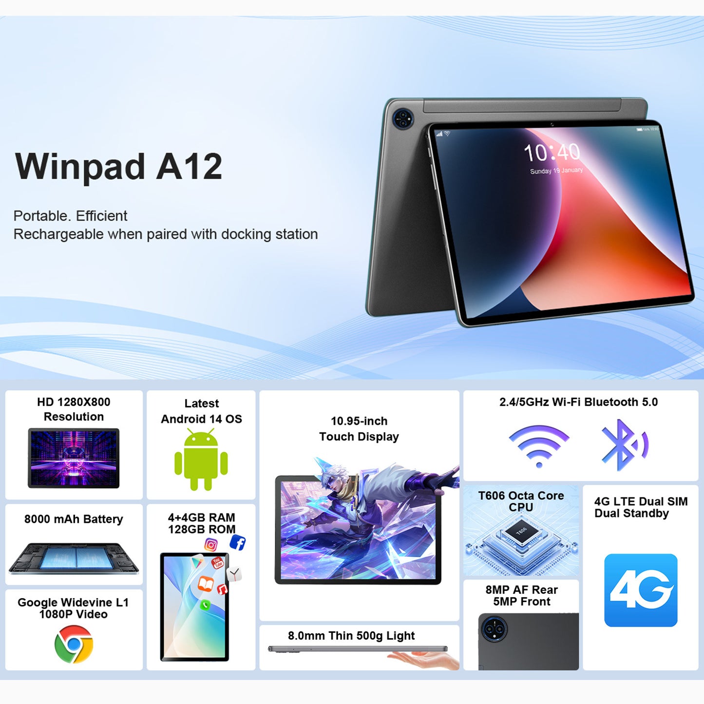 Tablette PC 10 Pouces – Bluetooth, GPS, Appels – Avec Clavier & Étui Inclus