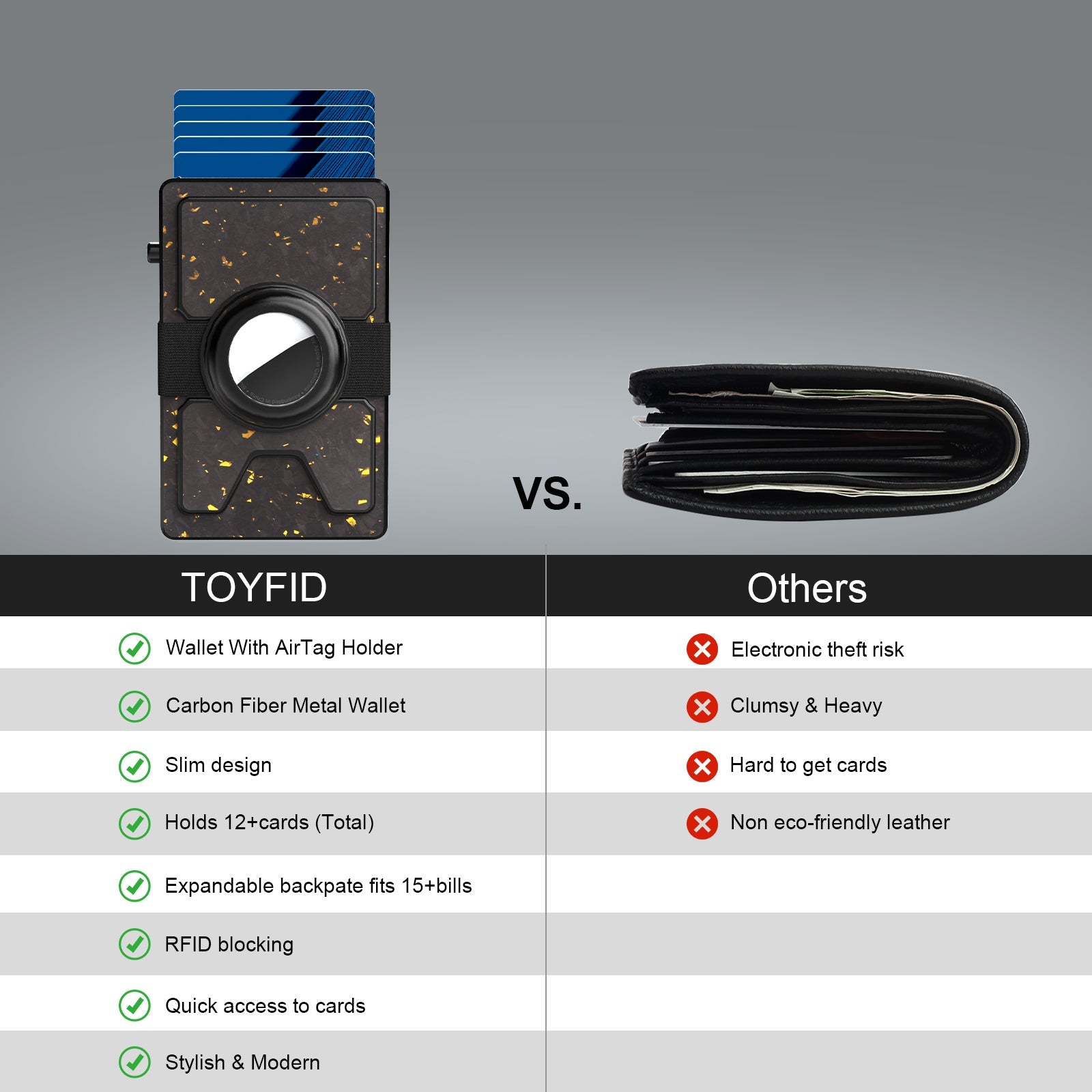 Portefeuille Fibre de Carbone avec Support AirTag