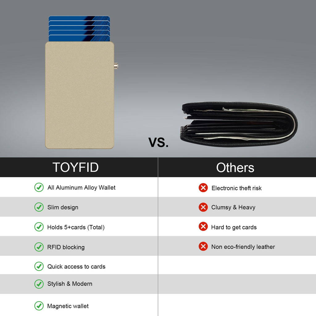 Porte-Carte Aluminium Pop-Up Slim RFID