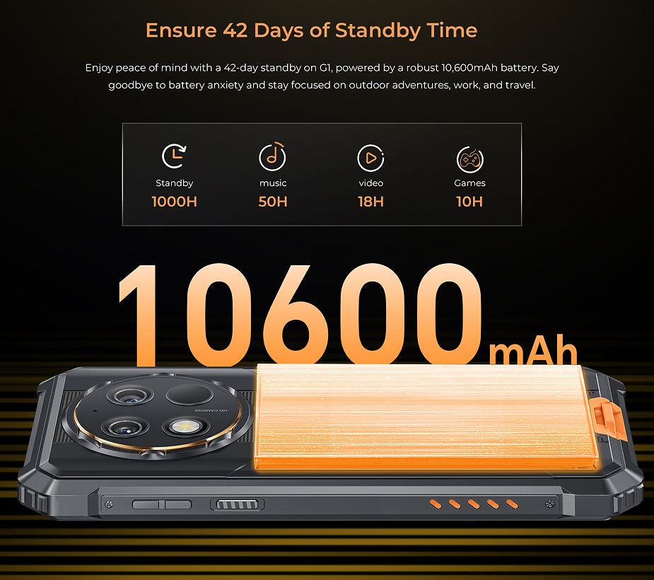 OUKITEL G1 – Smartphone Robuste 4G