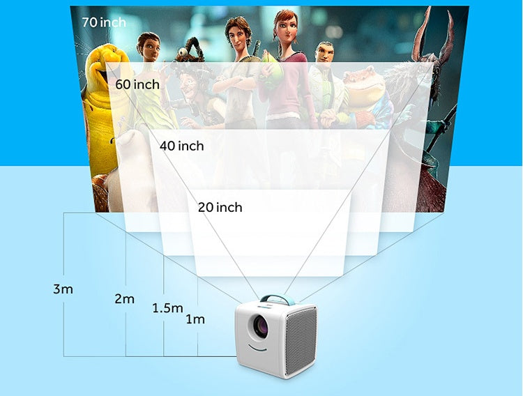 Mini Projecteur LED Portable – Home Cinéma 20–70" | nexzo