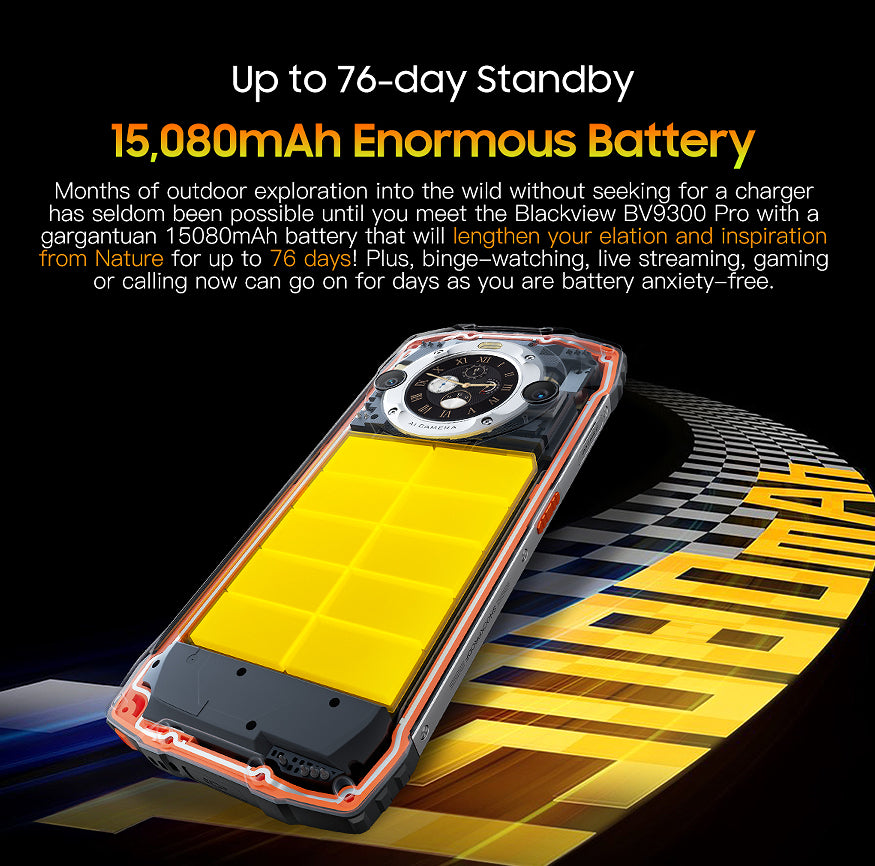 Blackview BV9300 Pro – Smartphone Robuste 12Go/256Go