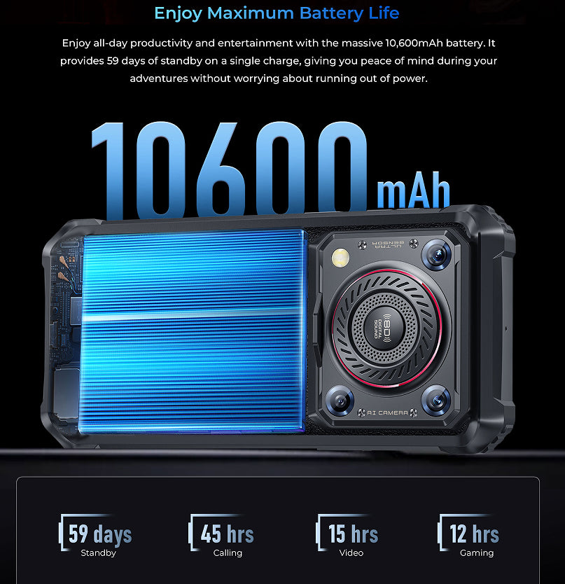 OUKITEL WP36 Pro – Smartphone Robuste 5G